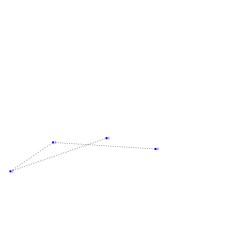 Flugauswertung